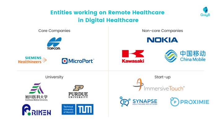Online Medical Plans on LinkedIn: #smallbusinesssaturday #teamhealth Online Medical Plans on LinkedIn: #smallbusinesssaturday #teamhealth