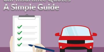 Understanding Car Insurance Quotes: A Simple Guide - Cars Fellow