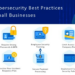 10 Cybersecurity Best Practices for Small Businesses
