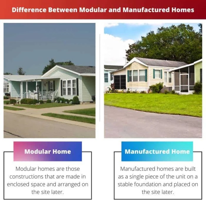 Custom-built homes vs modular homes: A Comprehensive Comparison ...