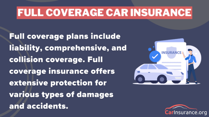 Collision vs. Comprehensive Car Insurance in 2025 (Coverage Comparison <div class=