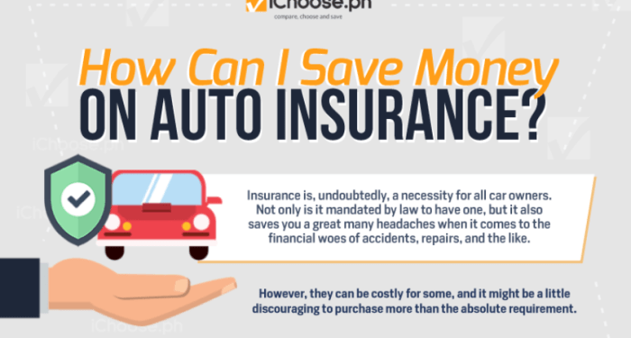 How Can I Save Money on Auto Insurance? | iChoose.ph