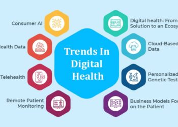 Delivering Smart Healthcare with Digital Health Trends