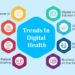 Delivering Smart Healthcare with Digital Health Trends