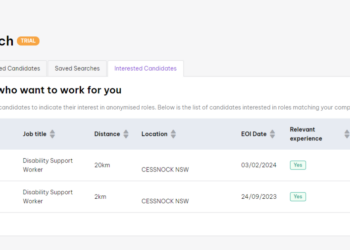 Top 3 Features of Smart Medicare's Hospital Management System