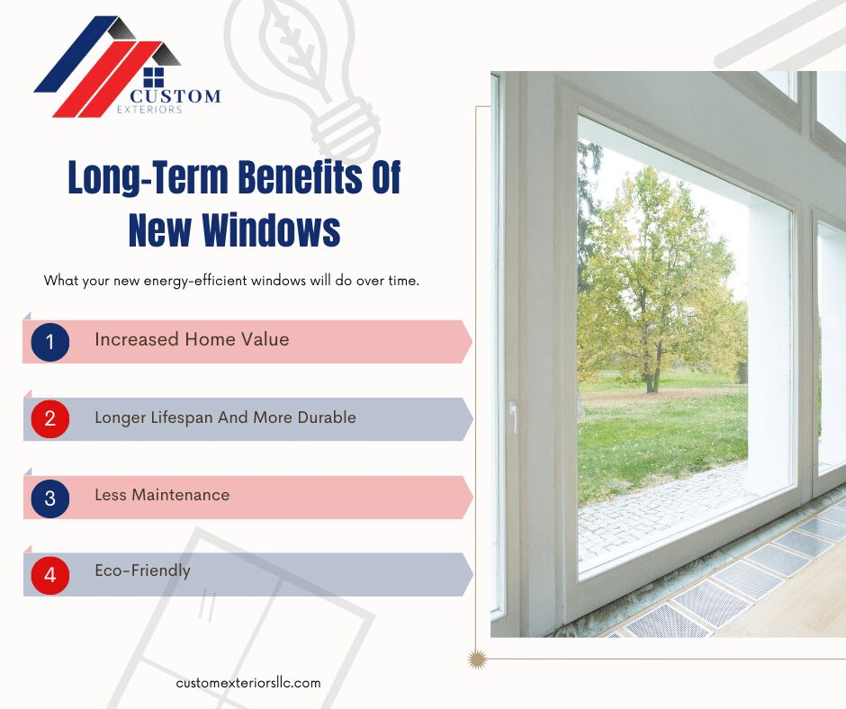 Fort Collins Window Replacement Company - Custom Exteriors